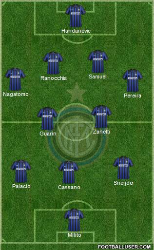 F.C. Internazionale Formation 2012
