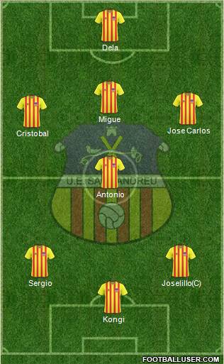 U.E. Sant Andreu Formation 2012