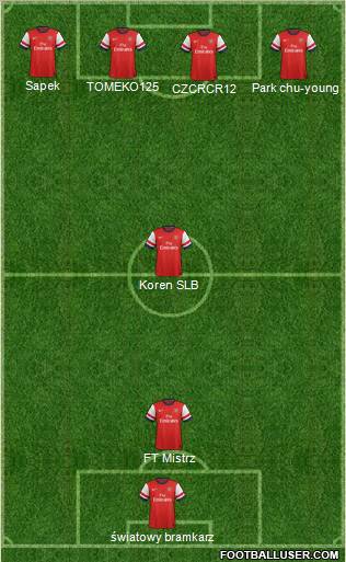 Arsenal Formation 2012