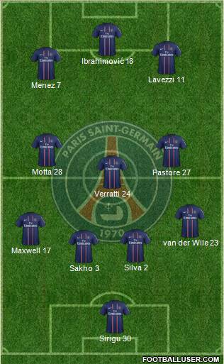 Paris Saint-Germain Formation 2012