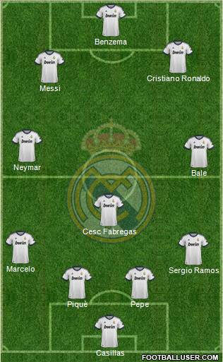 Real Madrid C.F. Formation 2012