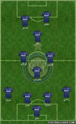 F.C. Internazionale Formation 2012