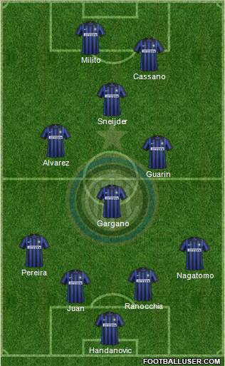 F.C. Internazionale Formation 2012