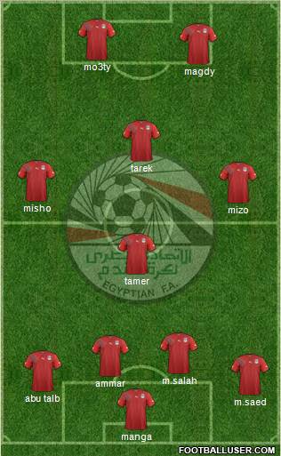 Egypt Formation 2012