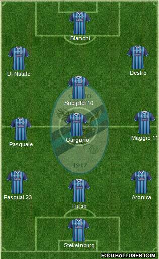 Lecco Formation 2012