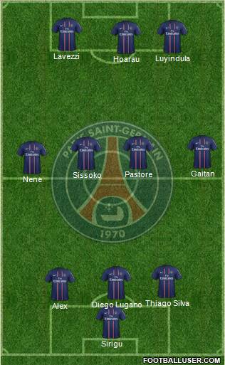 Paris Saint-Germain Formation 2012