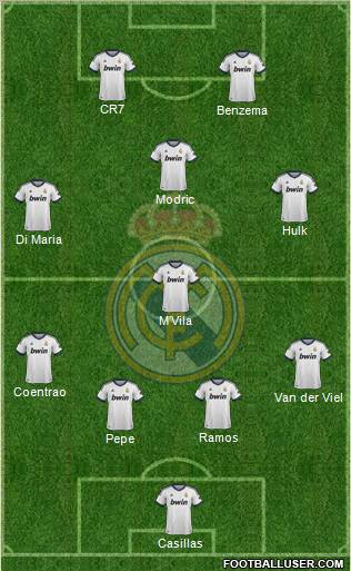 Real Madrid C.F. Formation 2012
