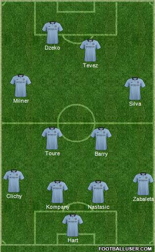 Manchester City Formation 2012
