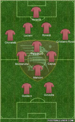 Salernitana Formation 2012