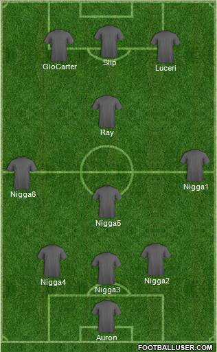 Champions League Team Formation 2012
