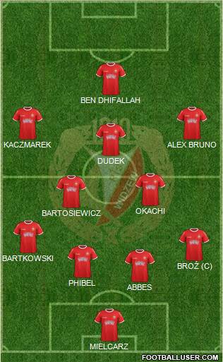 Widzew Lodz Formation 2012