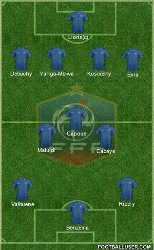 France Formation 2012