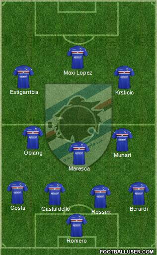 Sampdoria Formation 2012
