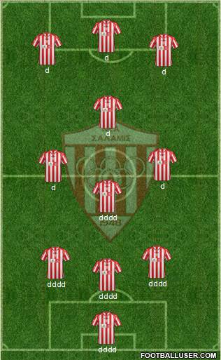 AS Nea Salamis Famagusta 3-4-3 football formation