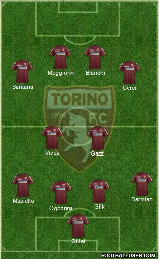 Torino Formation 2012