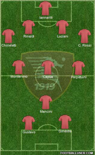 Salernitana Formation 2012