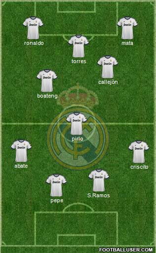 Real Madrid C.F. Formation 2012