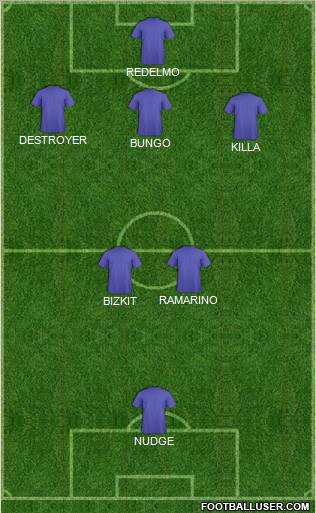 Fifa Team Formation 2012