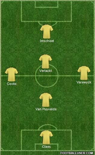 Dream Team Formation 2012