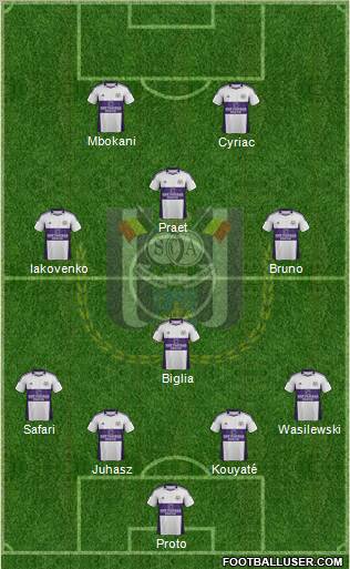 RSC Anderlecht Formation 2012