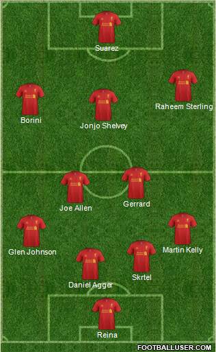Liverpool Formation 2012