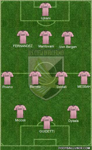 Città di Palermo Formation 2012