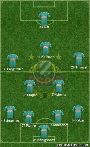 SK Rapid Wien Formation 2012