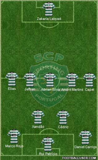 Sporting Clube de Portugal - SAD Formation 2012