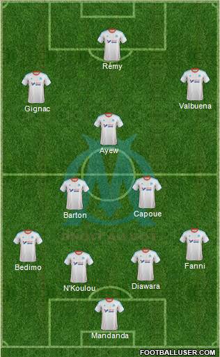 Olympique de Marseille Formation 2012