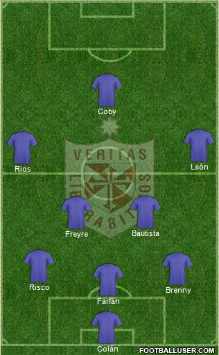 CDU San Martín de Porras S.A. football formation