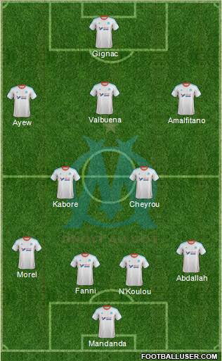 Olympique de Marseille Formation 2012