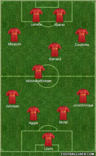 Liverpool Formation 2012