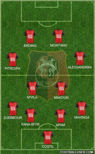 Stade Rennais Football Club Formation 2012