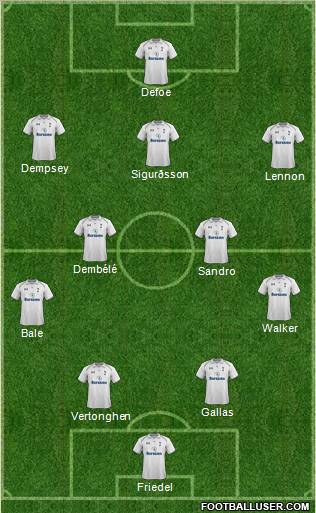 Tottenham Hotspur Formation 2012