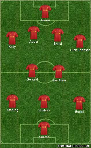 Liverpool Formation 2012