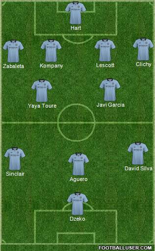 Manchester City Formation 2012