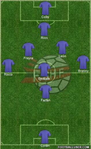 Albania Formation 2012