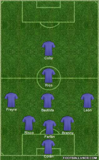Champions League Team Formation 2012