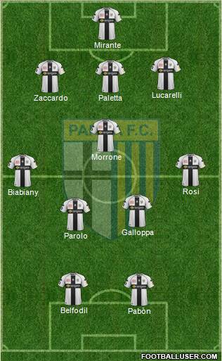 Parma Formation 2012