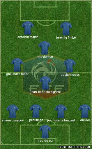 France Formation 2012