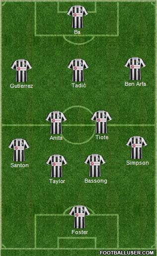 Newcastle United Formation 2012