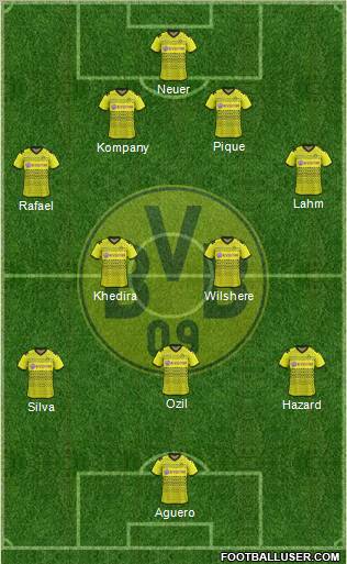 Borussia Dortmund Formation 2012