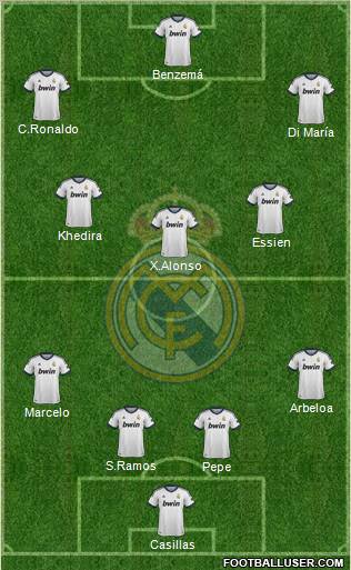 Real Madrid C.F. Formation 2012