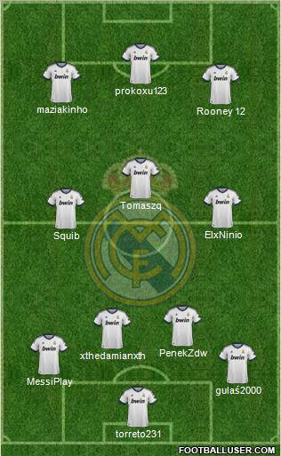 Real Madrid C.F. Formation 2012