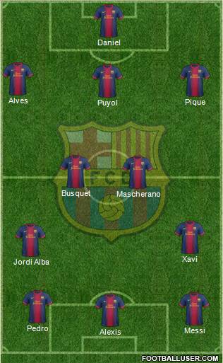 F.C. Barcelona Formation 2012