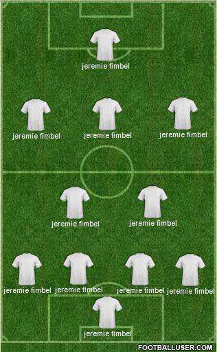 Dream Team Formation 2012