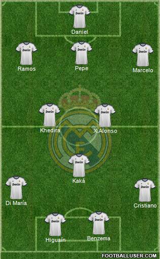 Real Madrid C.F. Formation 2012