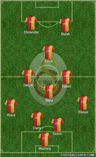Galatasaray SK Formation 2012