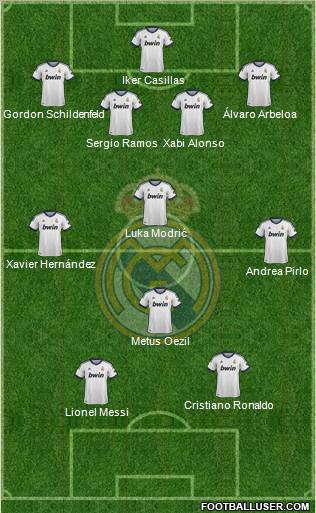 Real Madrid C.F. Formation 2012