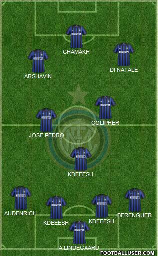 F.C. Internazionale Formation 2012